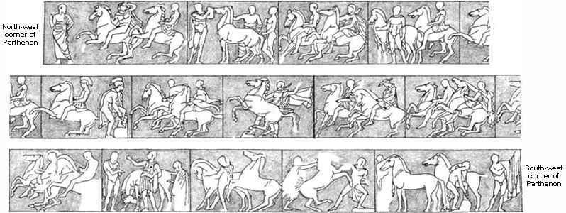 West Frieze of the Parthenon, drawing by Marion Cox